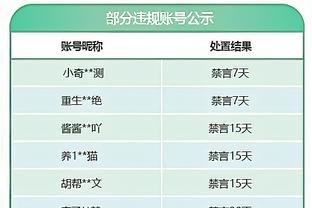 要被交易了？洛瑞个人IG已删除热火球员简介&取关小海梅